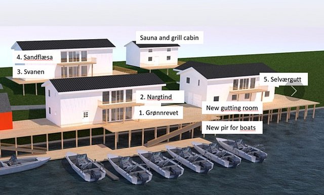 Ferienhäuser im malerischen Nordland, Norwegen, mit Sauna, Grillhütte und Bootsanleger. Perfekt für Angelreisen, bieten komfortable Unterkünfte direkt am Wasser und großartige Möglichkeiten für unvergessliche Fangerlebnisse. Ideal für Natur- und Angelurlauber.